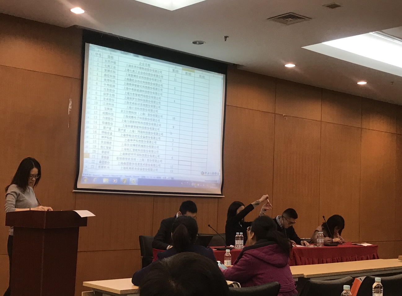 上市抽签现场.jpg